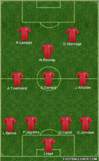 England Formation 2014