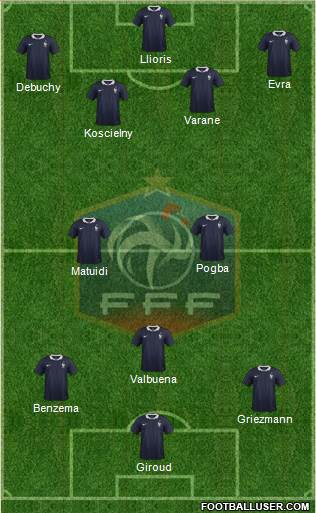 France Formation 2014