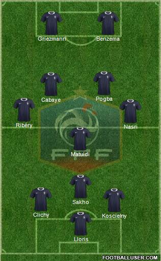 France Formation 2014