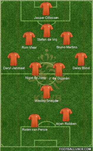 Holland Formation 2014