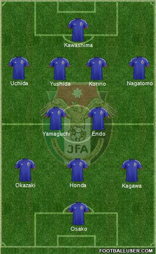 Japan Formation 2014