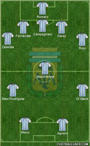 Argentina Formation 2014