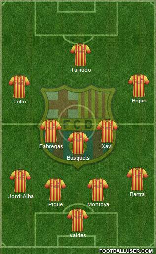 F.C. Barcelona Formation 2014