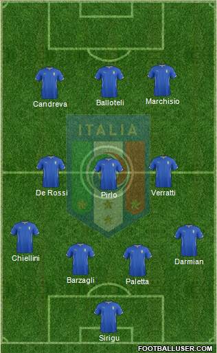 Italy Formation 2014