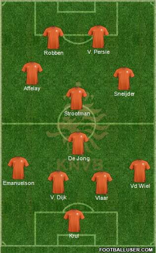 Holland Formation 2014