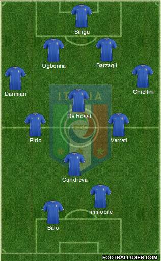 Italy Formation 2014