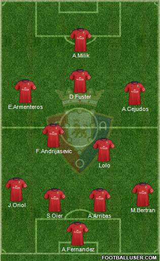 C. At. Osasuna Formation 2014
