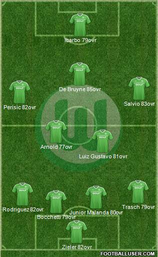 VfL Wolfsburg Formation 2014