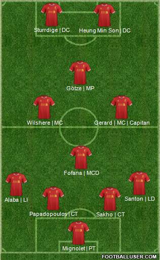 Liverpool Formation 2014