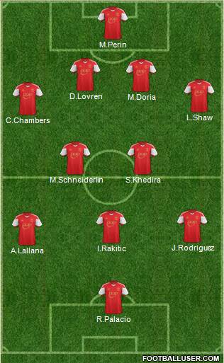 Southampton Formation 2014