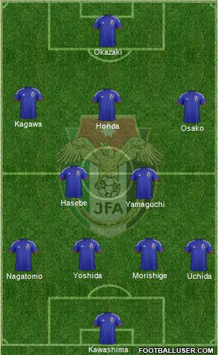 Japan Formation 2014