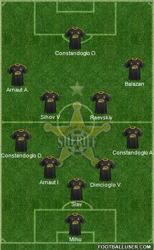 FC Sheriff Tiraspol Formation 2014