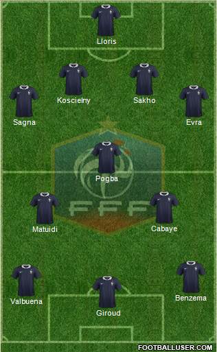 France Formation 2014