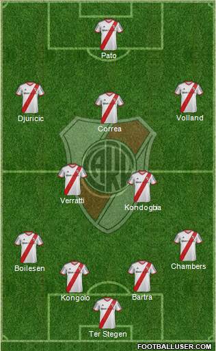 River Plate Formation 2014