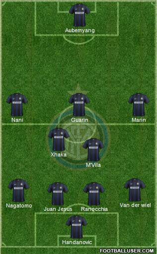 F.C. Internazionale Formation 2014