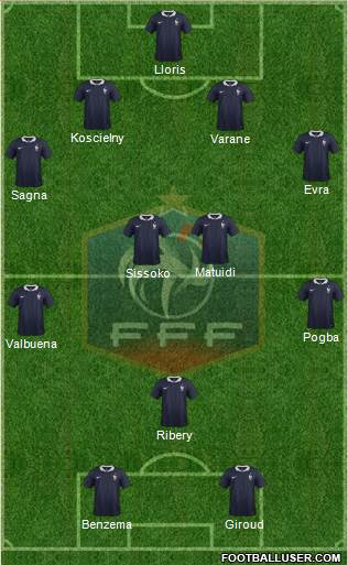 France Formation 2014