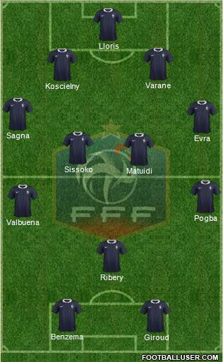 France Formation 2014