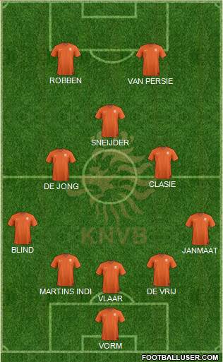Holland Formation 2014