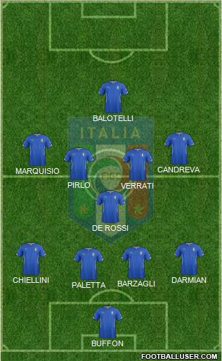 Italy Formation 2014