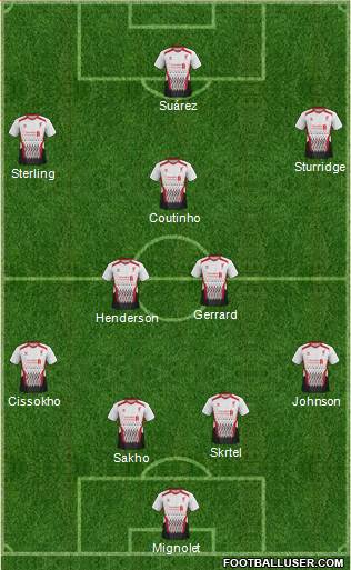 Liverpool Formation 2014