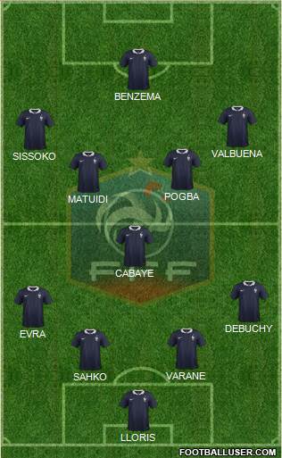 France Formation 2014