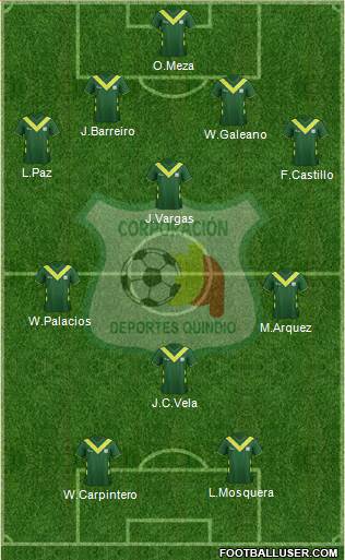 C Deportes Quindío Formation 2014