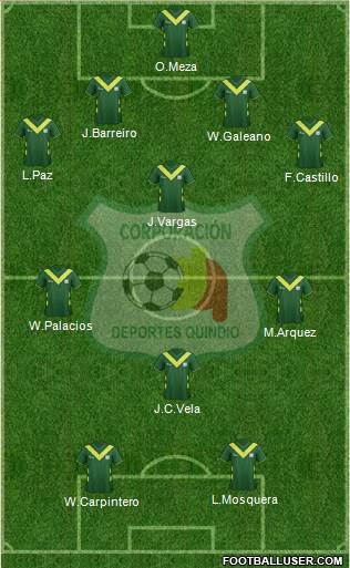 C Deportes Quindío football formation