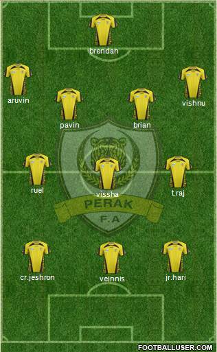 Perak Formation 2014