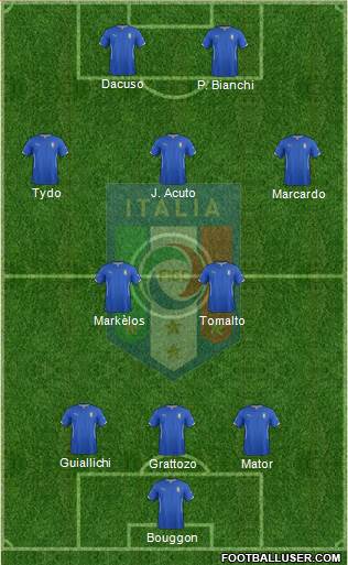 Italy Formation 2014