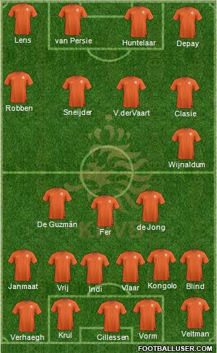 Holland Formation 2014