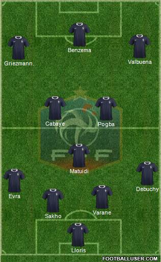 France Formation 2014