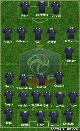 France Formation 2014