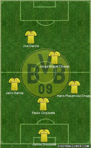 Borussia Dortmund Formation 2014