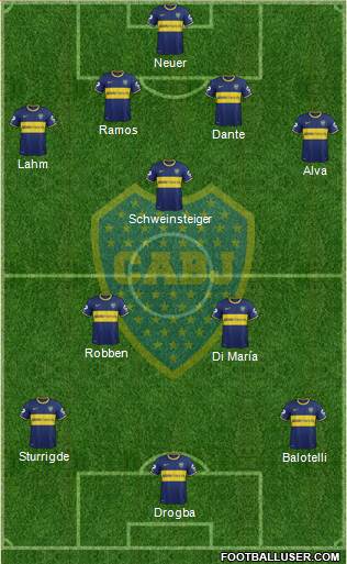 Boca Juniors Formation 2014