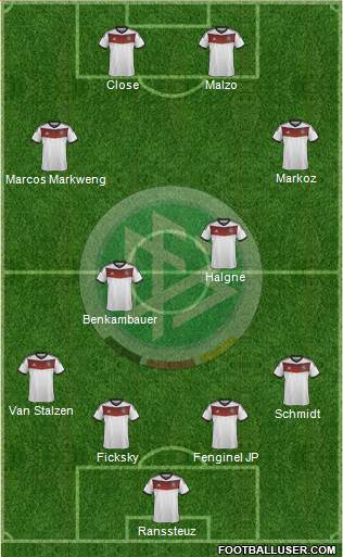 Germany Formation 2014