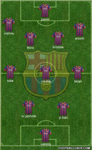 F.C. Barcelona Formation 2014