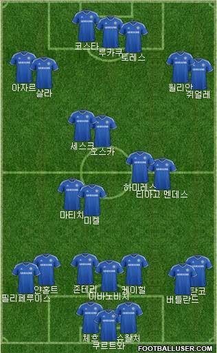 Chelsea Formation 2014