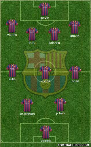 F.C. Barcelona Formation 2014