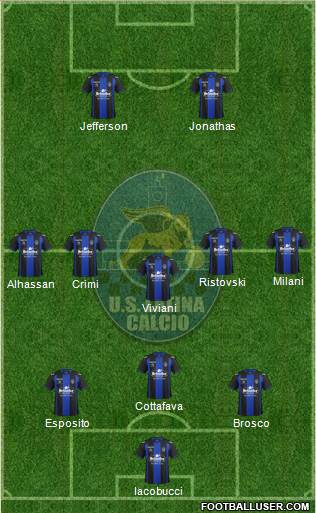 Latina Formation 2014