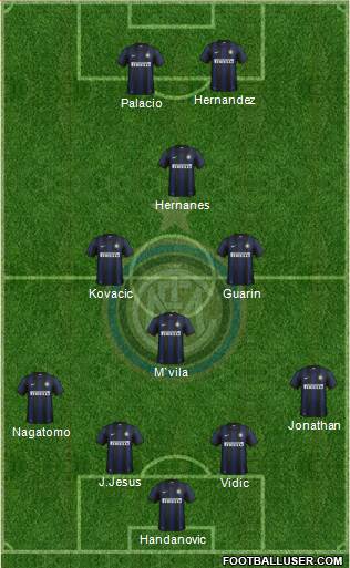 F.C. Internazionale Formation 2014