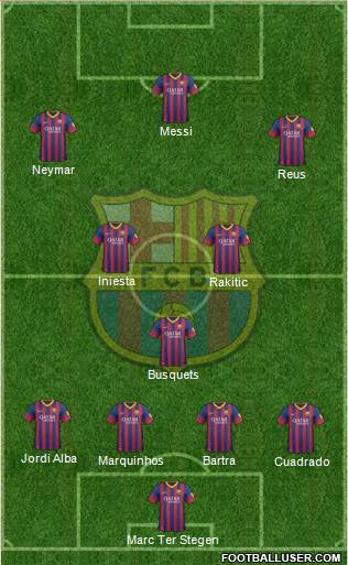 F.C. Barcelona Formation 2014