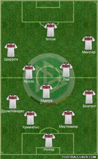 Germany Formation 2014