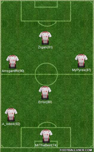 Liverpool Formation 2014