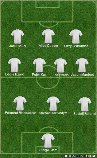 Accrington Stanley Formation 2014
