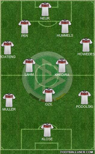 Germany Formation 2014