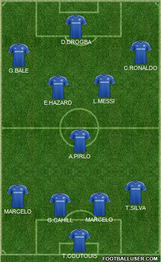 Chelsea Formation 2014