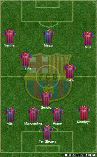 F.C. Barcelona Formation 2014