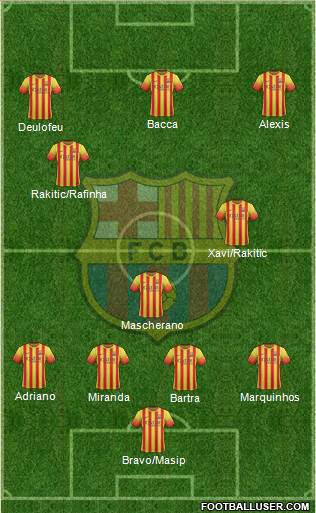 F.C. Barcelona Formation 2014