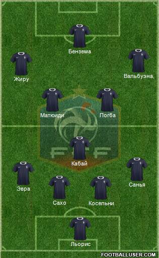 France Formation 2014