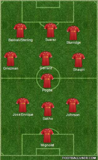 Liverpool Formation 2014